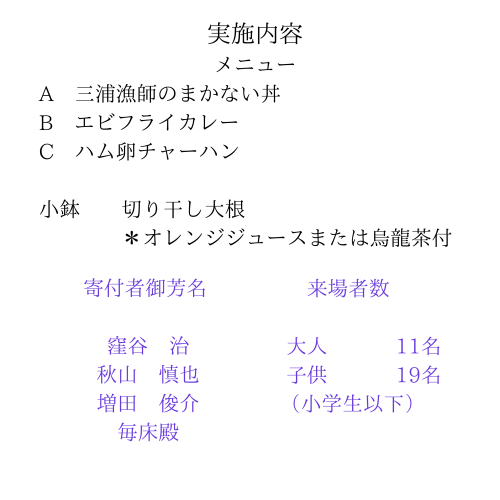 3月17日実施内容.png