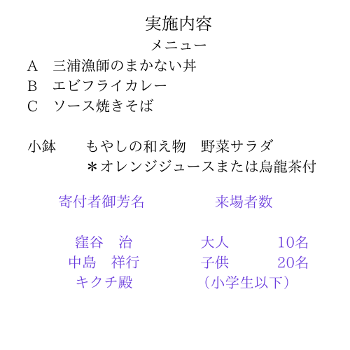4月7日実施内容.png