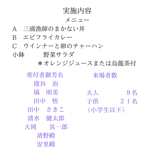 7月7日実施内容.png