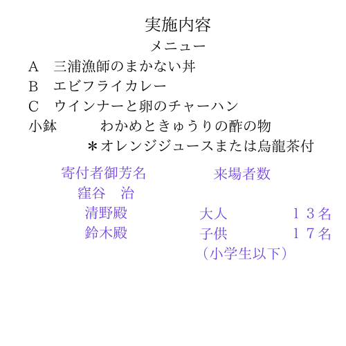 7月21日実施内容.png