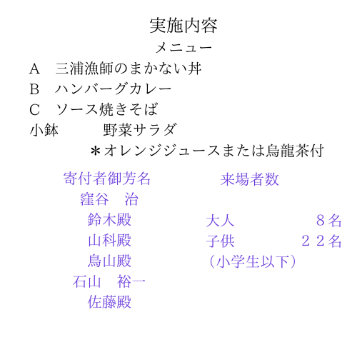 ８月４日実施な衣装.png