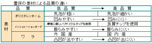 hyou-3.gif