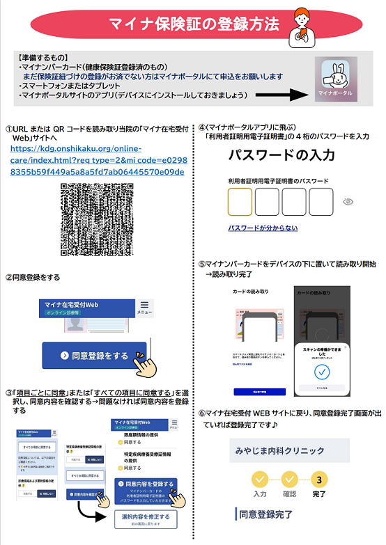最新のお知らせ - みやじま内科クリニック