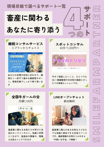 4つのサポート (1).png