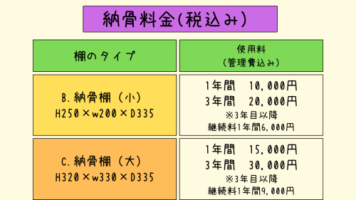 納骨堂料金.png