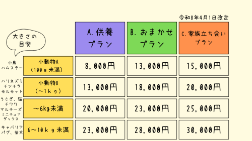 火葬料金仮.png