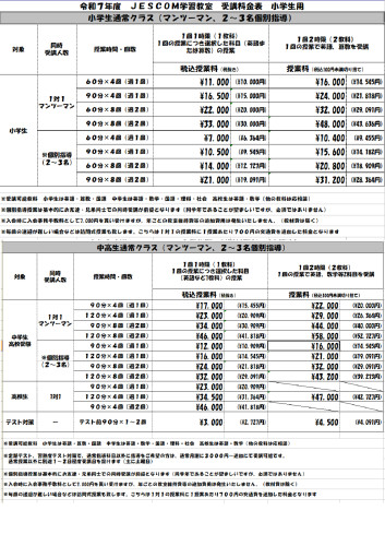 令和７年度受講料金