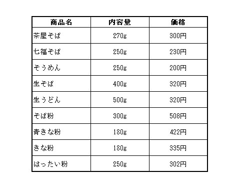 商品価格表R6.1.jpg