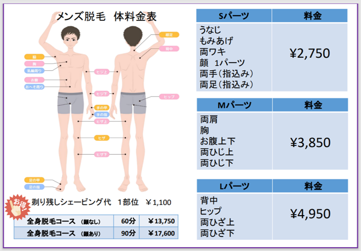 価格表メンズ.png