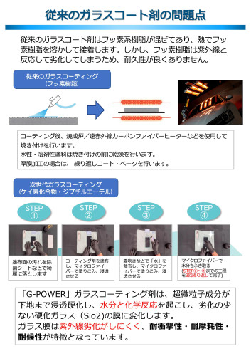 【G-POWER】提案書_車体_FX-002.jpg