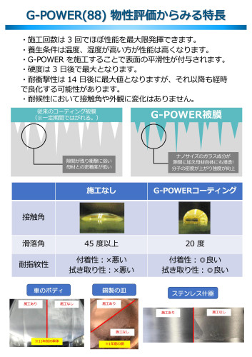【G-POWER】提案書_車体_FX-004.jpg
