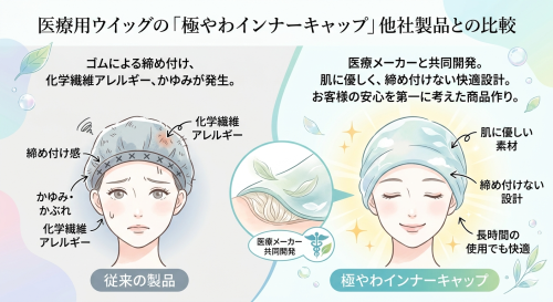 医療用.png