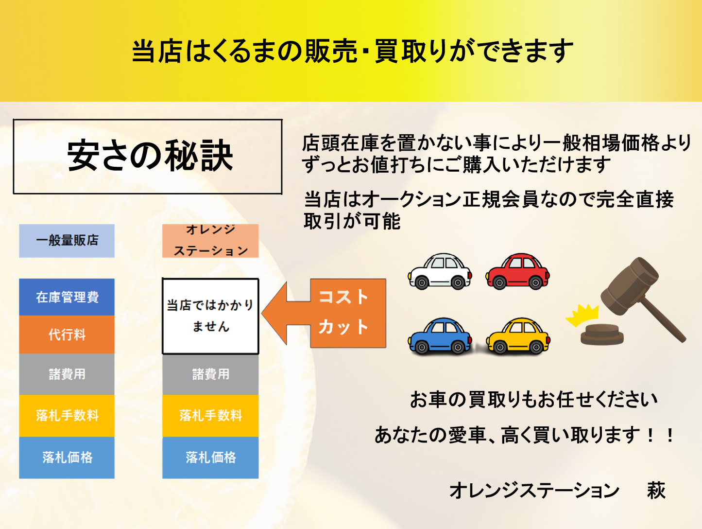 車の販売・買取