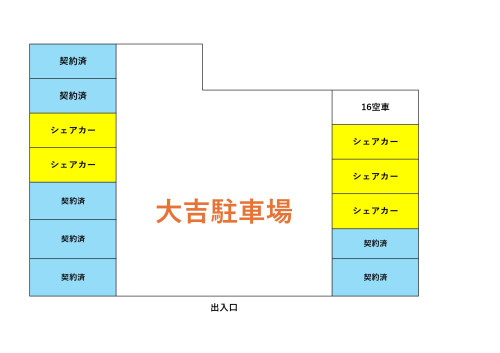 大吉駐車場（谷塚駅西口）月極駐車場