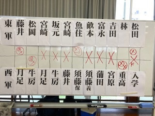 東西対抗戦結果.jpg