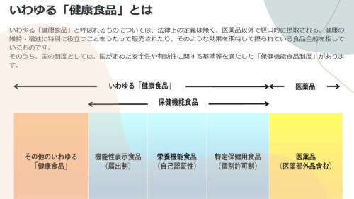 健康食品２.jpg