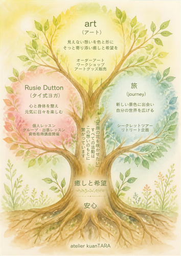 本文を追加 (6).png