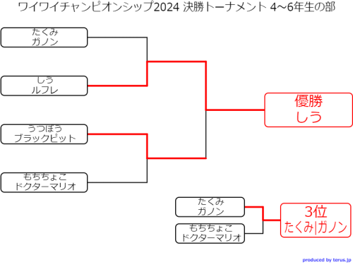 result4-6.png