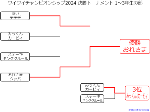 result1-3.png