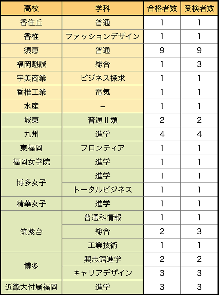 スクリーンショット 2025-03-17 23.59.34.png