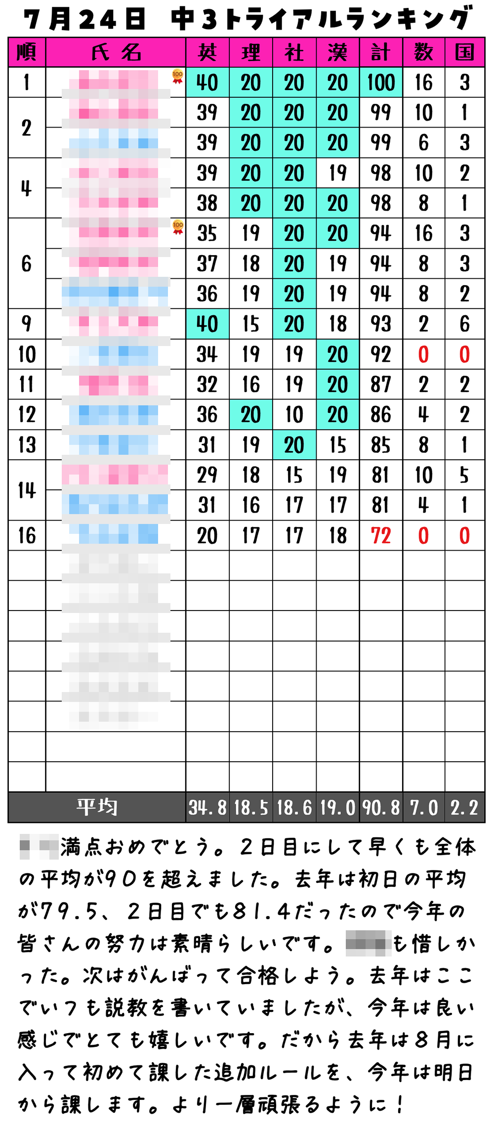 スクリーンショット 2025-07-25 0.17.18.png