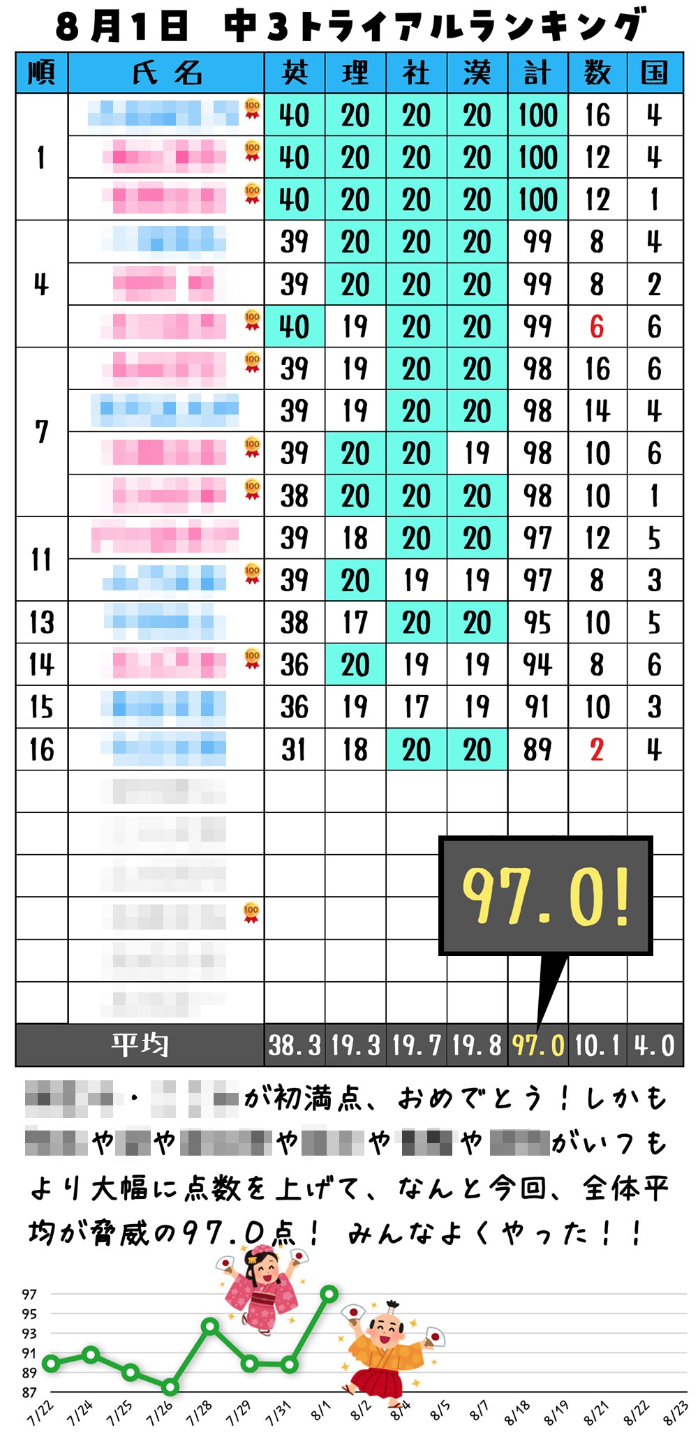 スクリーンショット 2025-08-02 22.26.23.png