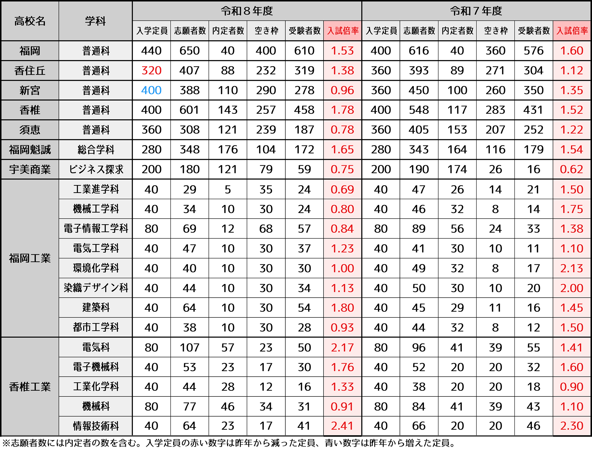スクリーンショット 2026-02-20 23.52.07.png