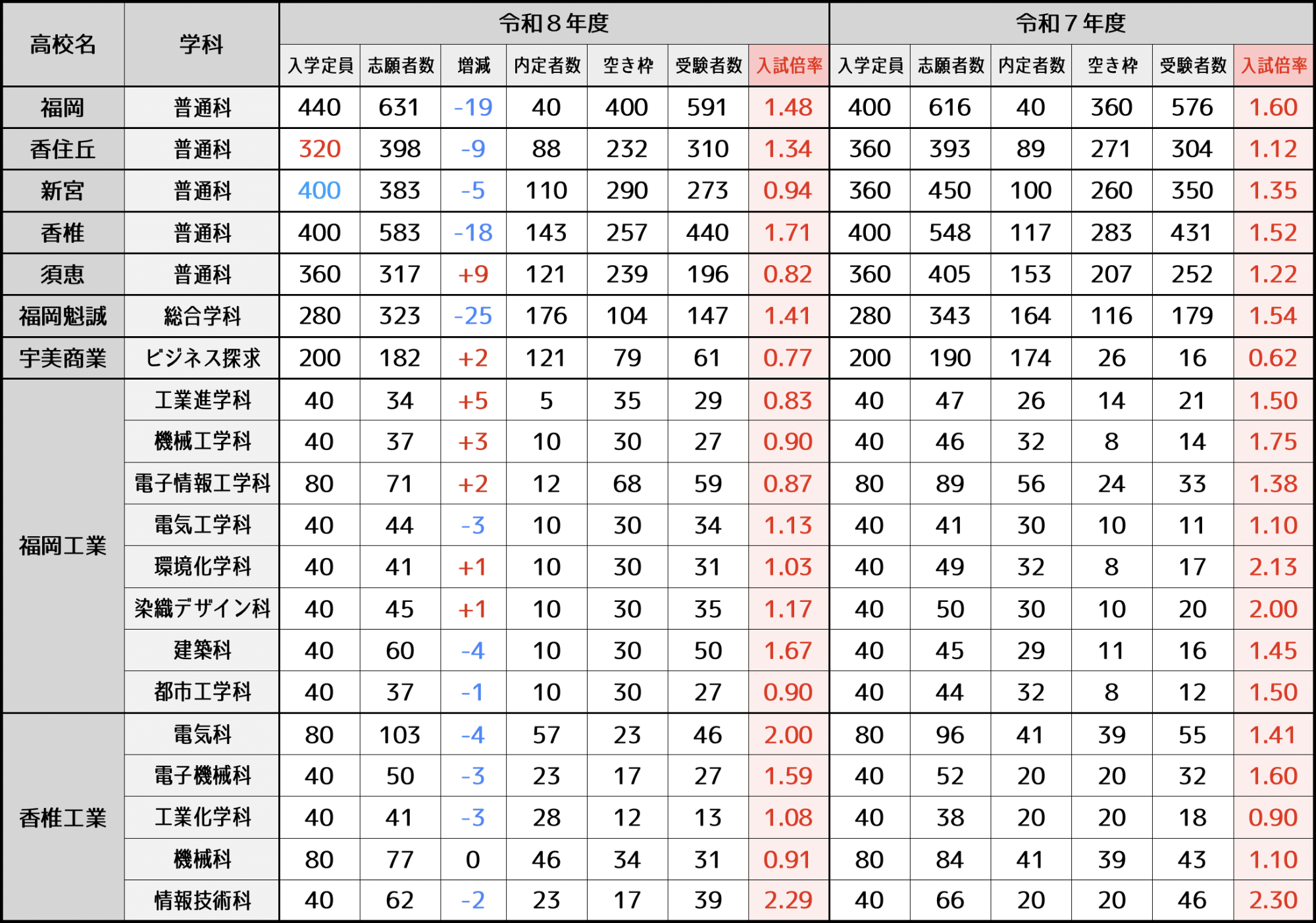 スクリーンショット 2026-02-27 18.26.20.png