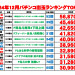 p出玉ランキング2025_page-0001.jpg