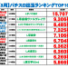 出玉ランキング2025ｓ_page-0001.jpg