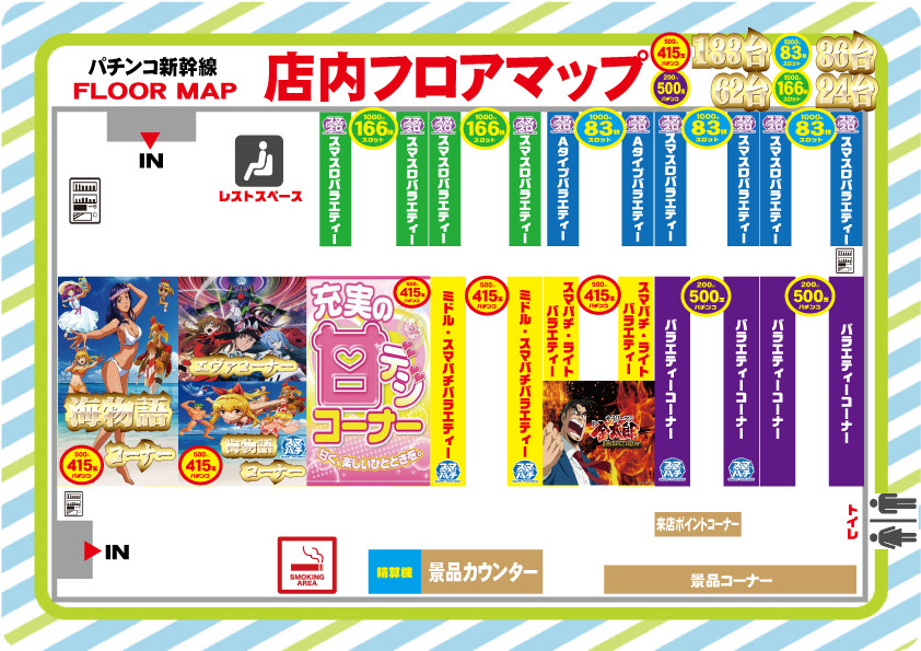 フロアインフォメーション