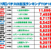 出玉ランキング2025ｓ_page-0001.jpg