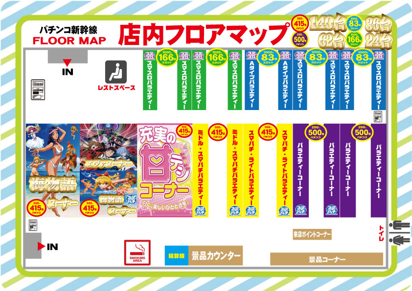 フロアインフォメーション
