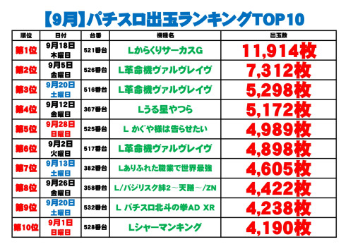出玉ランキング2025_page-0001.jpg