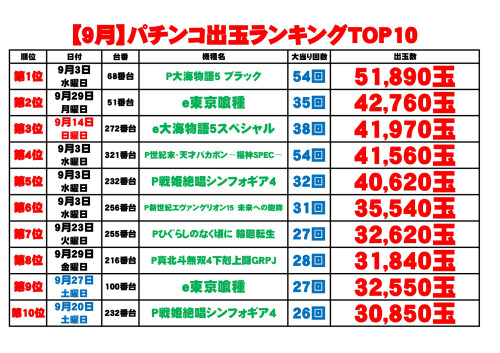 出玉ランキング2025p_page-0001.jpg
