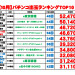 出玉ランキング2025p_page-0001.jpg