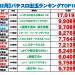 出玉ランキング2025_page-0001 (1).jpg