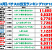 出玉ランキング2025ｓ_page-0001.jpg