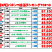 出玉ランキング2025ｐ_page-0001.jpg