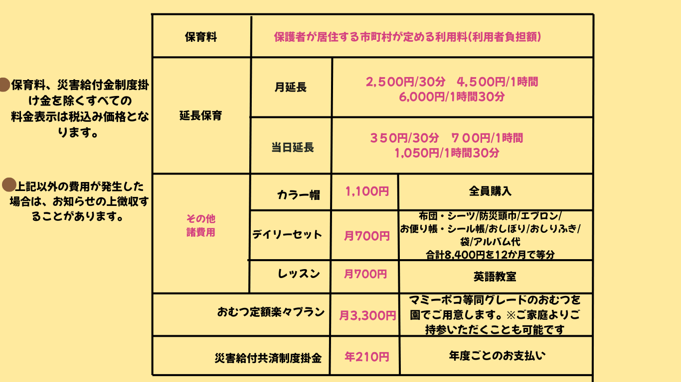 入園案内4