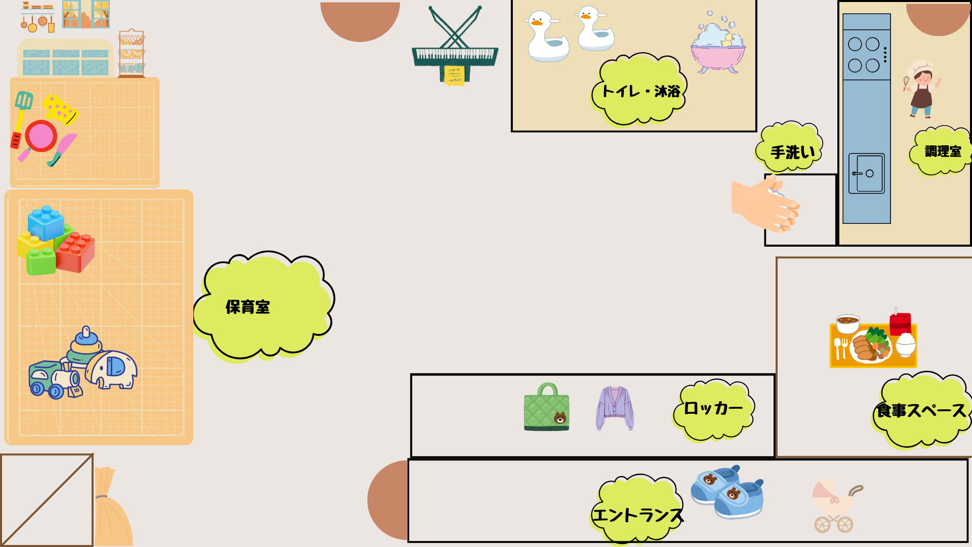 施設マップ