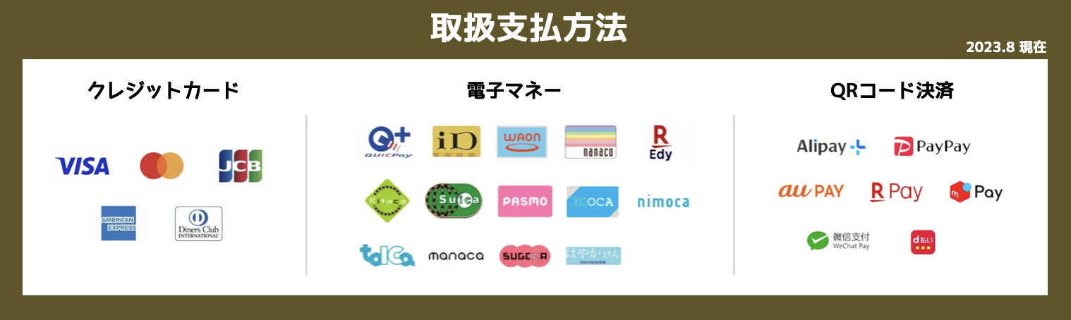 スクリーンショット 2023-08-09 13.34.31.png