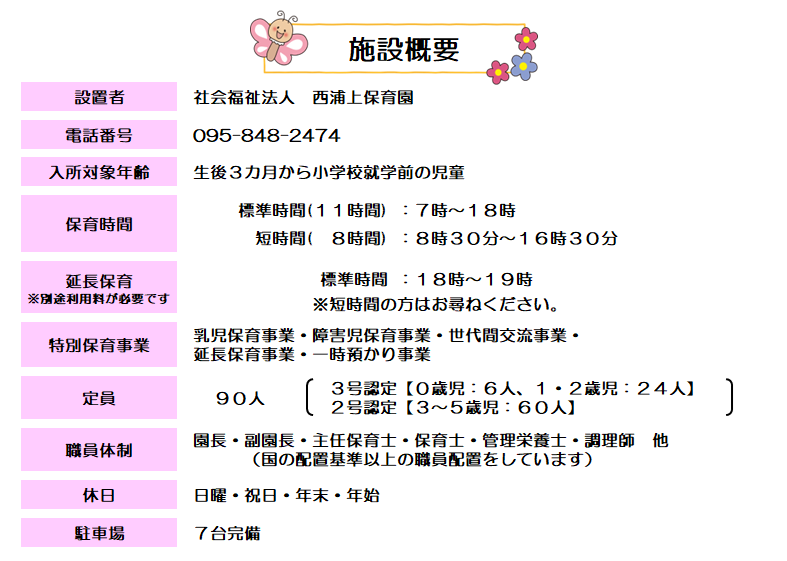 施設概要.png