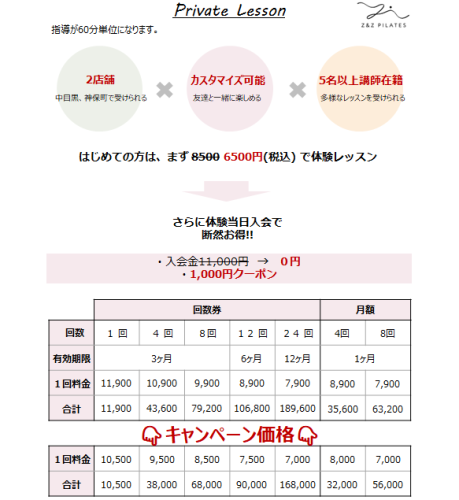 神保町店Open Campaign