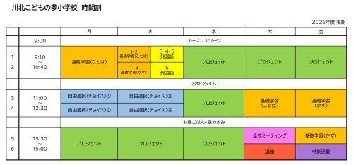 時間割 2025年度後期.jpeg