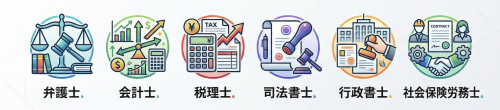 士業アイコン