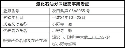 ガス標識.png