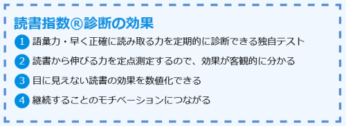 読書指数の効果.png