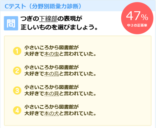 Cテスト例題.png