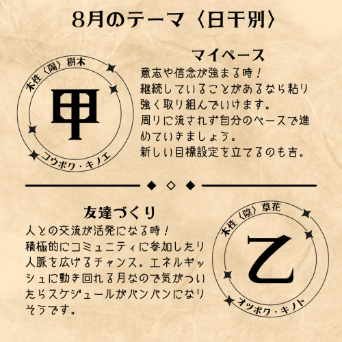 2025年7月運勢のコピー.zip - 3.png